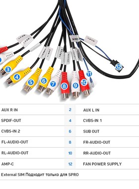 TEYES Car Line Out Adapter 8 RCA AV Multi functional Output