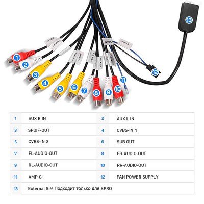 TEYES Car Line Out Adapter 8 RCA AV Multi functional Output