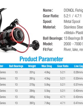 Spinning Fishing Rod Spinning Carbon Fiber Rod + Fish Reel +