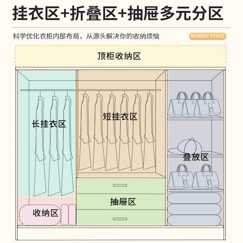 2025新款衣柜卧室家用奶奶灰挂衣服柜子宿舍租房公寓简易收纳衣橱
