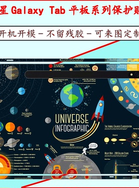 适用于2022款14.6英寸三星TabS8Ultra贴纸GalaxyTabS8全11包FE外12壳子SM-X906C平板S7+电脑X700保护边框贴膜