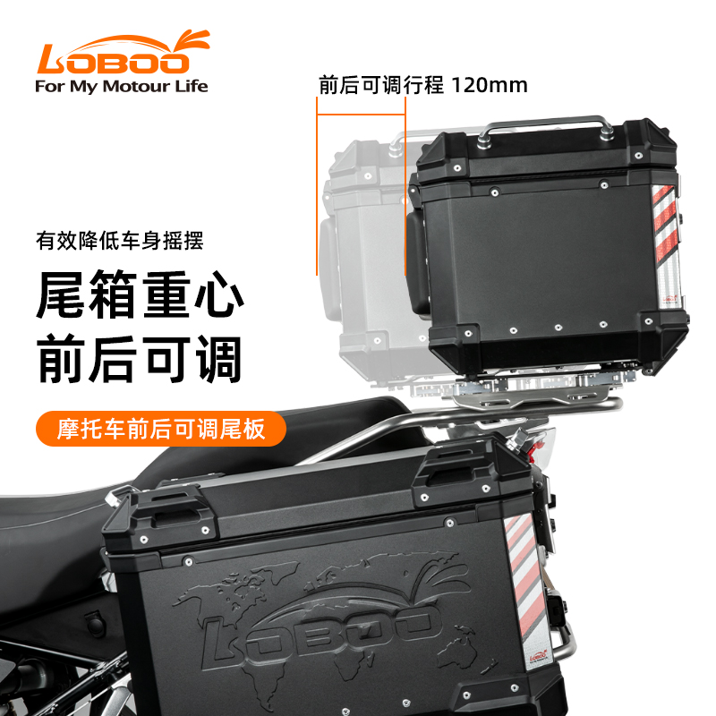 宝马R1250GSADV前后可调节尾箱