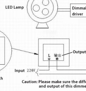 300W 8A IR LED CONTROLLER Dimmer Switch Adjustable With IR R