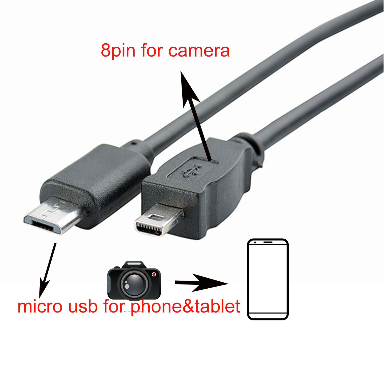 otg cable for nikon coolpix d7100 d5300 d5200 d5100 d3300 d3