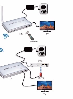Quality Wireless HDMI Extender 50M HD 1080P Video Audio Sig