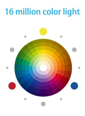 Smart Wifi LED ceiling light led light 48W D=34cm Compatibl