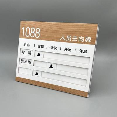 出勤牌科室牌运营部亚克力简约商务防水学校公司部门人员去向牌