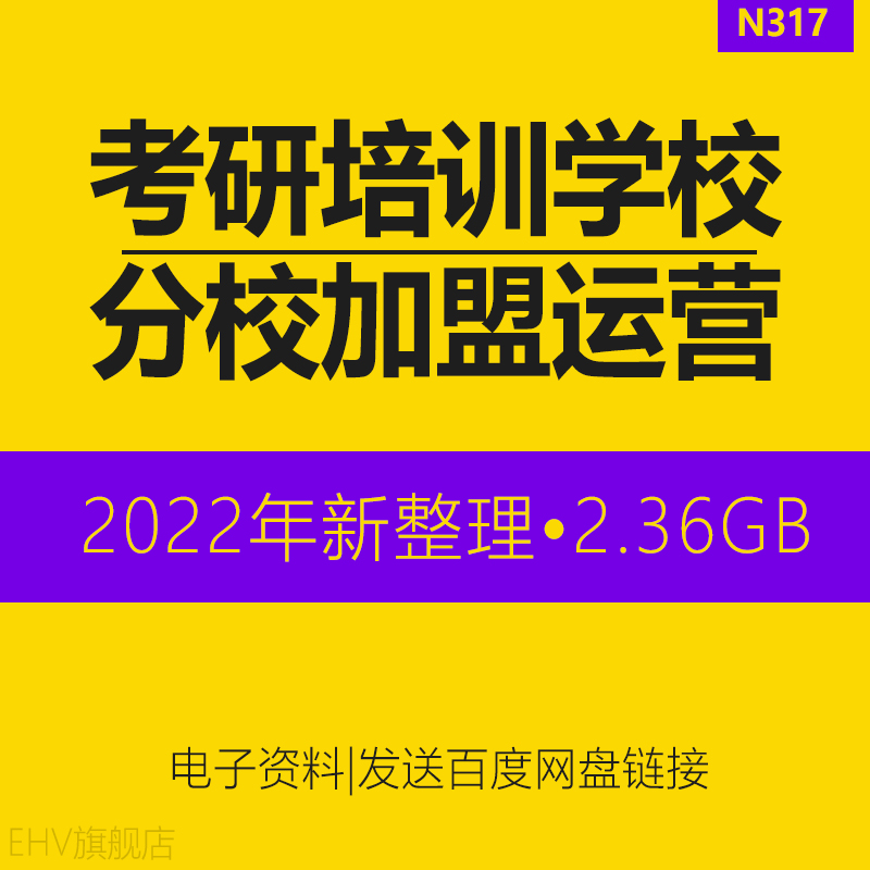 考研培训学校招生画册咨询话术产品介绍PPT销售技巧管理表格资料市场部客户流程考研代理协议回访记录表格