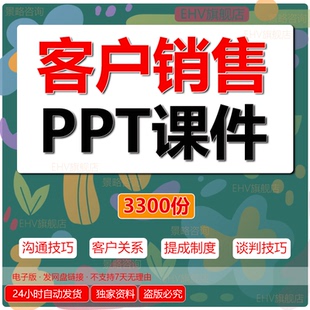 客户销售企业营销案例经营管理谈判沟通技巧股权激励培训视频PPT课程大客户关系管理提成制度商务提案资料