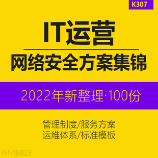 IT运维体系流程规范安全方案制度ITIL英文资料含网络安全国家标准网络安全运维拓扑图管理规范安全技术要求
