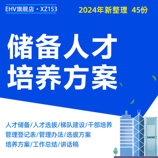 人才储备PPT管理登记表单后备人才储备方案酒店人才储备建议企业人才计划理论知识操作制度资料