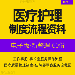 60份医院医疗护理工作质量word管理制度手册服务操作流程图模板手术室院感查房管理制度住院部查房会诊制度