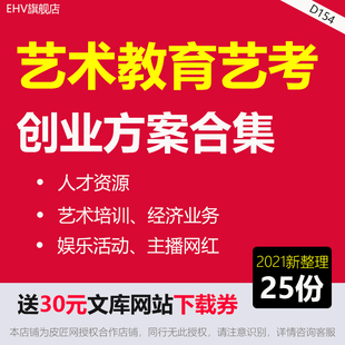 艺术教育市场艺人经纪行业洞察报告在线艺术教育艺考艺人培训公司项目教育平台创业融资方案商业计划书路演BP
