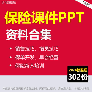 保险公司培训PPT课件保险新人销售增员技巧保单开发技巧培训课程营业部目标绩效管理保险公司早会经营资料
