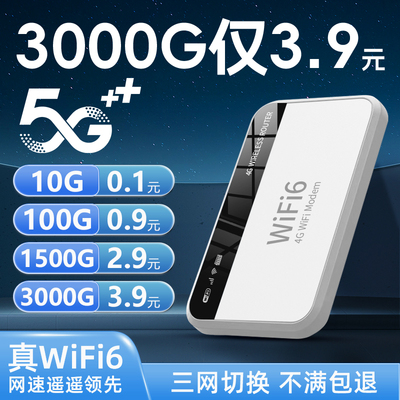 2024新款5g随身wifi三网通wifi6