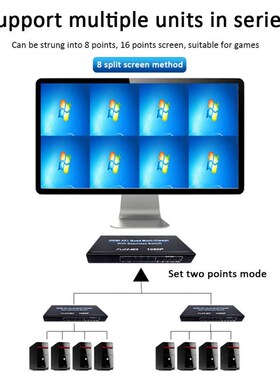 4 HDMI Inputs HD Splitter HDMI Quad Screen Splitter For Com