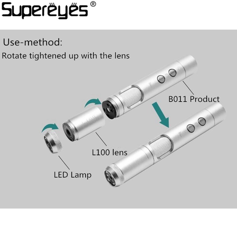 Supereyes High Quality V Light Wavelength 850 LED Lamp Repla