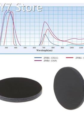 ZWB2 Ultraviolet UV Band Pass Filter Diameter 20.5mm Thickne