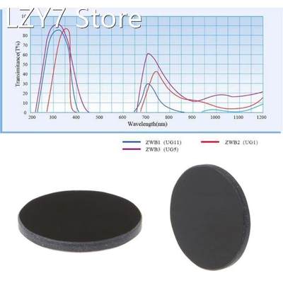 ZWB2 Ultraviolet UV Band Pass Filter Diameter 20.5mm Thickne