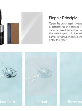 Auto Windshield Window Scratch Remover Repair Fluid Kit Glas