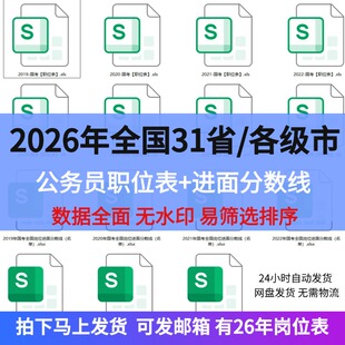 2026年全国公务员考试31省地州市县乡岗位表职位表进面分数电子版