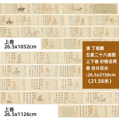 1:1清丁观鹏 五星二十八宿图 上下两卷 台北故宫藏真迹复制品临摹