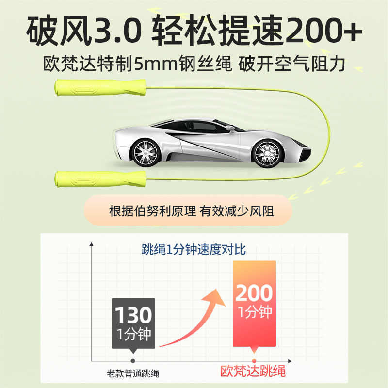 厂家竞速跳绳健身运动成