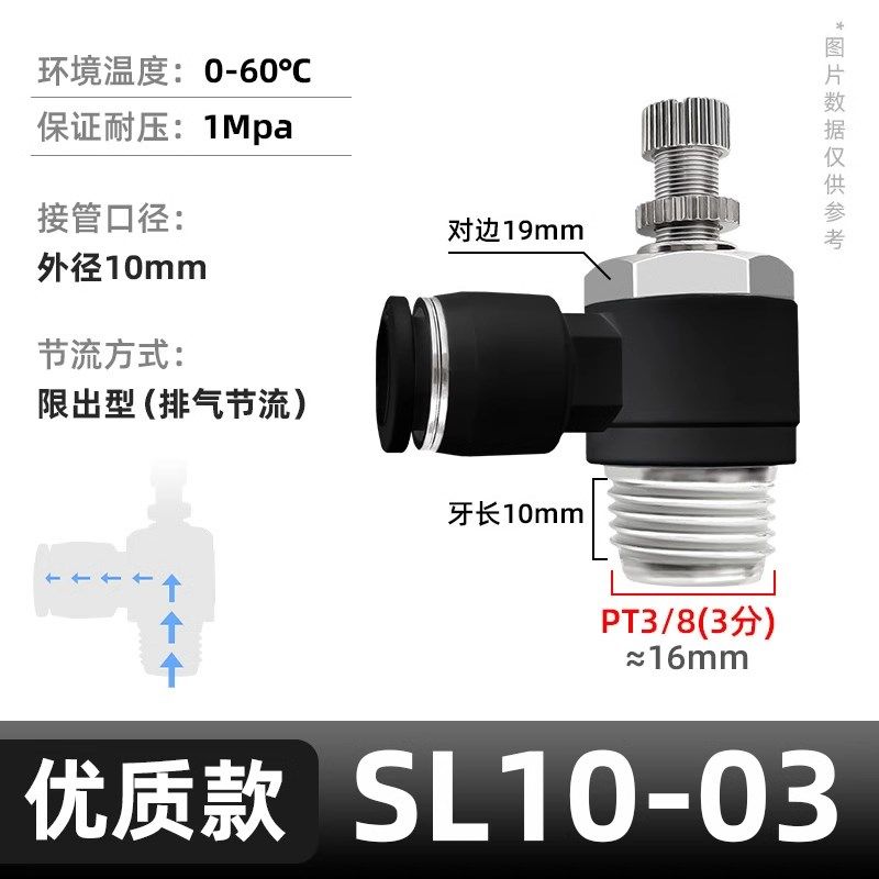 气动快速接头节流阀气管可调速阀开关SL8-02/M5气缸单向调节快插