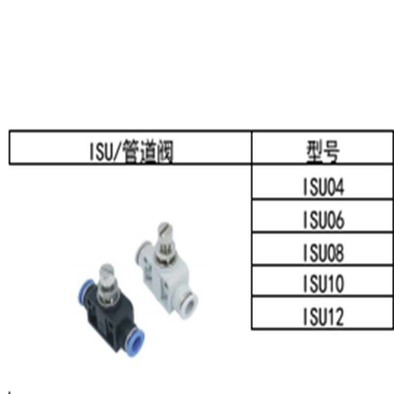 以赛亚ISU04 06 08 PSA10快速接头PSA气缸气流直通管道单向节流阀