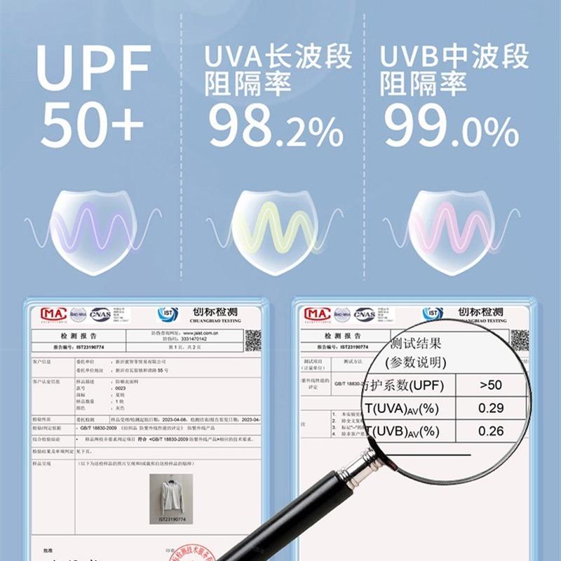 upf50+防晒衣女2024新款冰丝开衫防紫外线透气户外运动轻薄防晒服