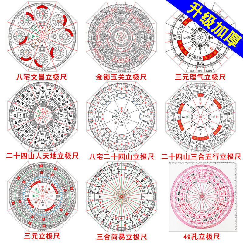 高清加厚八宅二十四山立极尺专业透明罗盘24山户型布局绘图立极规 - 实物图