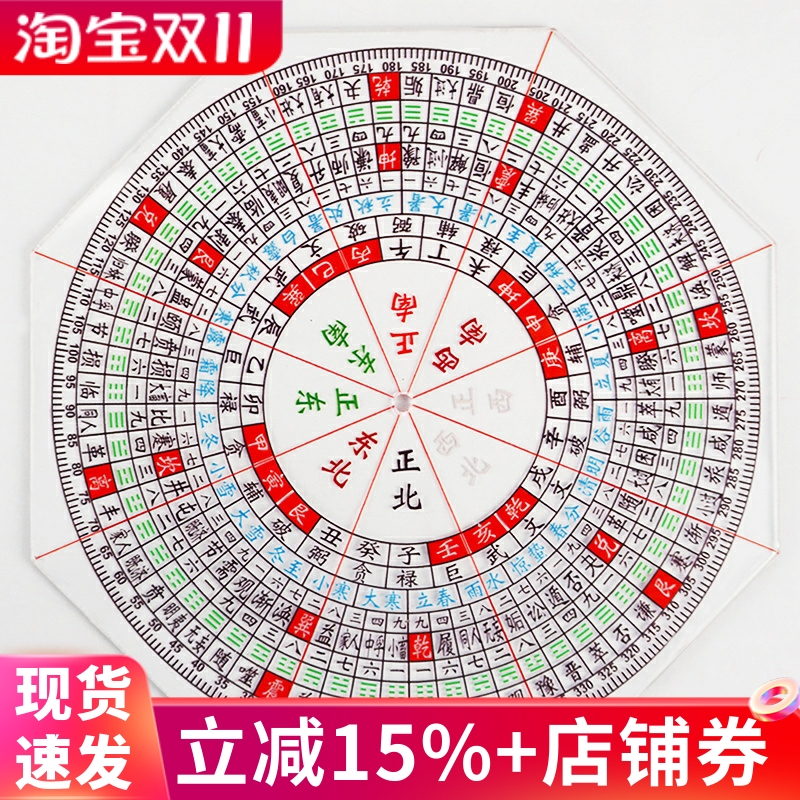 三元立极尺理气二十四山