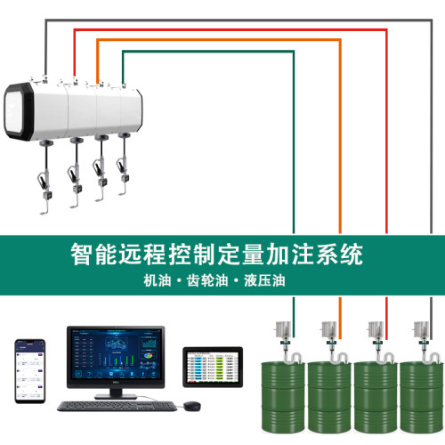电眼润滑油定量加注机