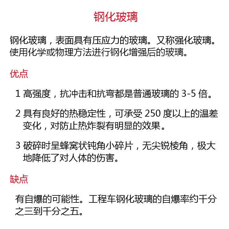 柳工920e922e925e挖机挖掘机玻璃挡风前后挡车门钢化玻璃不包邮
