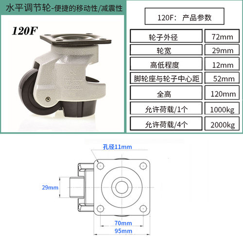 福马脚轮万向轮150F120F80F60F水平调节轮设备支撑脚韩国福马轮