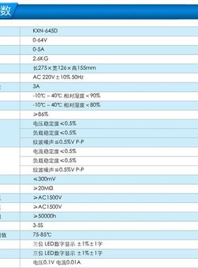 新品兆信直流稳压电源 KXN645D开关稳压电源 064V 0 5A 可调电品