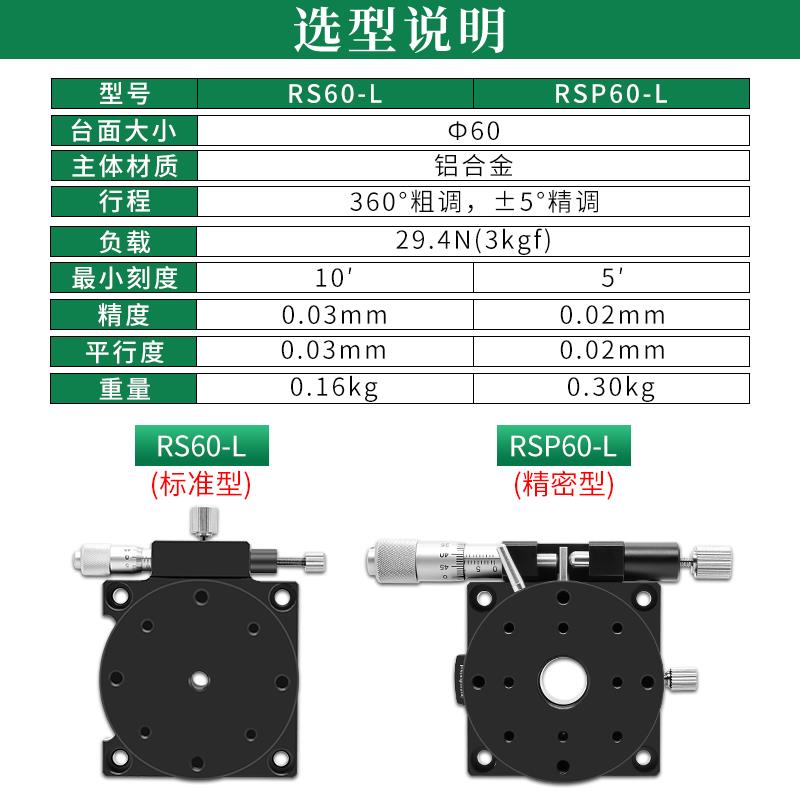 R轴旋转滑台RS60/9125手