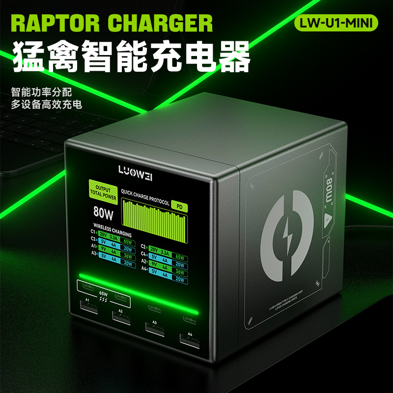 U1猛禽充电器多口USB充电器80W