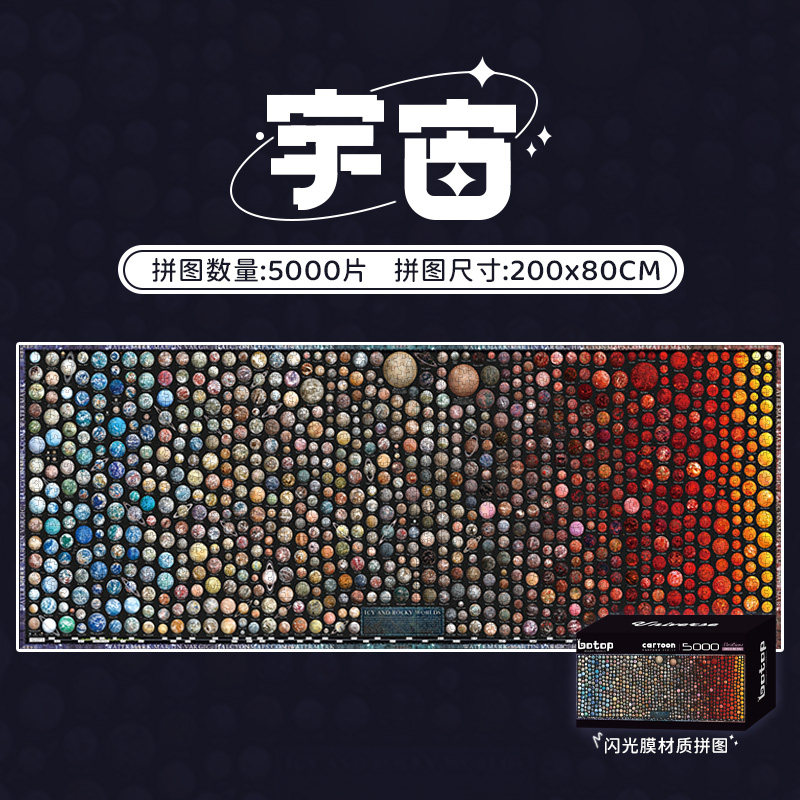 botop宇宙5000片蓝卡闪光拼图