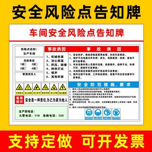 车间安全风险点告知牌锅炉房仓库危险品配电房喷漆房工厂叉车行车起重机安全风险点告知卡安全警示牌标志牌