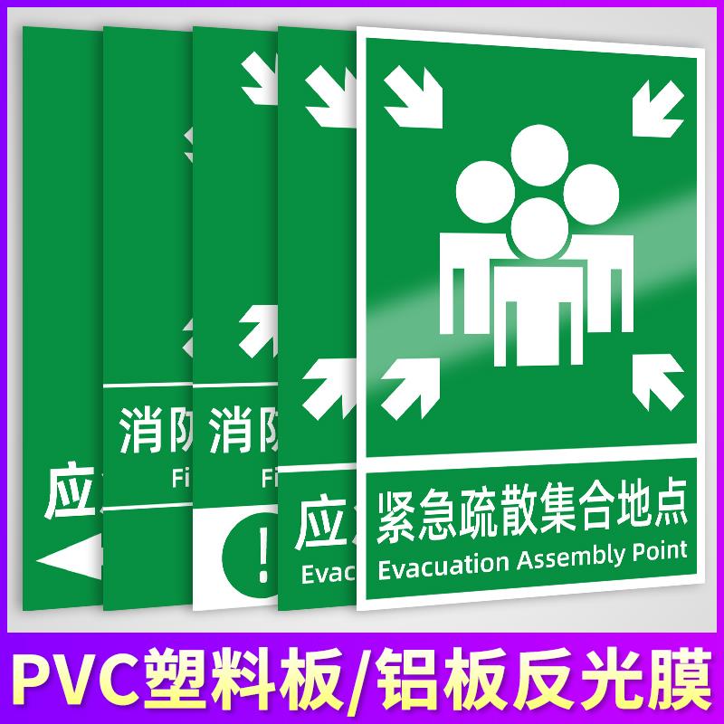 消防紧急疏散集合点指示牌标识牌贴纸应急避难场所警示牌指示标示标牌地下防空洞标志牌子墙贴告示牌定做