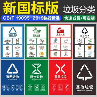 国标垃圾分类标识贴纸垃圾桶可有害厨余其他垃圾标识贴北京上海杭州深圳苏州垃圾分类宣传标语海报墙贴