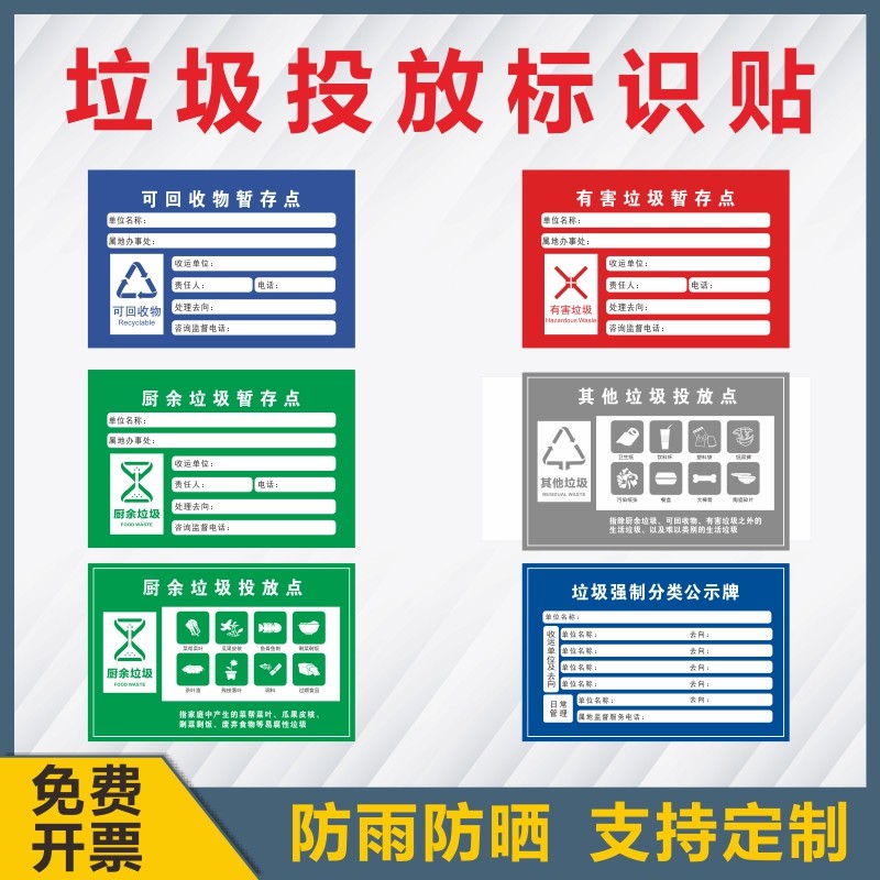 北京市垃圾强制分类公示牌垃圾分类暂存点标识标牌厨余有害其他可物垃圾投放点投放处定制标牌图片