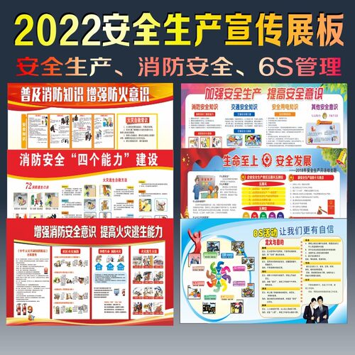 2025安全生产月宣传提示海报展板看板5S6S车间现场管理看板消防安全知识宣传栏一懂三会防火海报墙贴画挂图