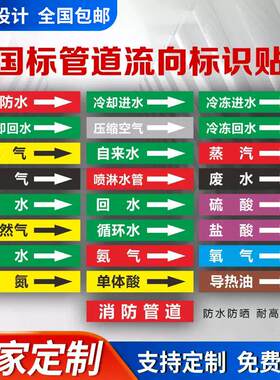 反光膜管道标识贴化工流向箭头胶带反光贴纸消防自来水进水回水压缩空气蒸气管路工业介质标示色环标签警示牌