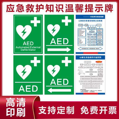 心肺复苏流程图应急救护宣传AED知识致命性医疗处置游泳池心肺复苏过敏反应休克挂图急性心肌梗死标识牌贴纸
