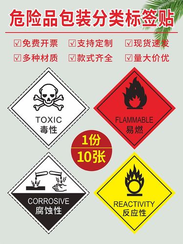 危险废物包装标签化学品贴纸易燃腐蚀毒性反应性标识牌有毒有害刺激性致癌海污放射性剧毒爆炸警告警示不干胶