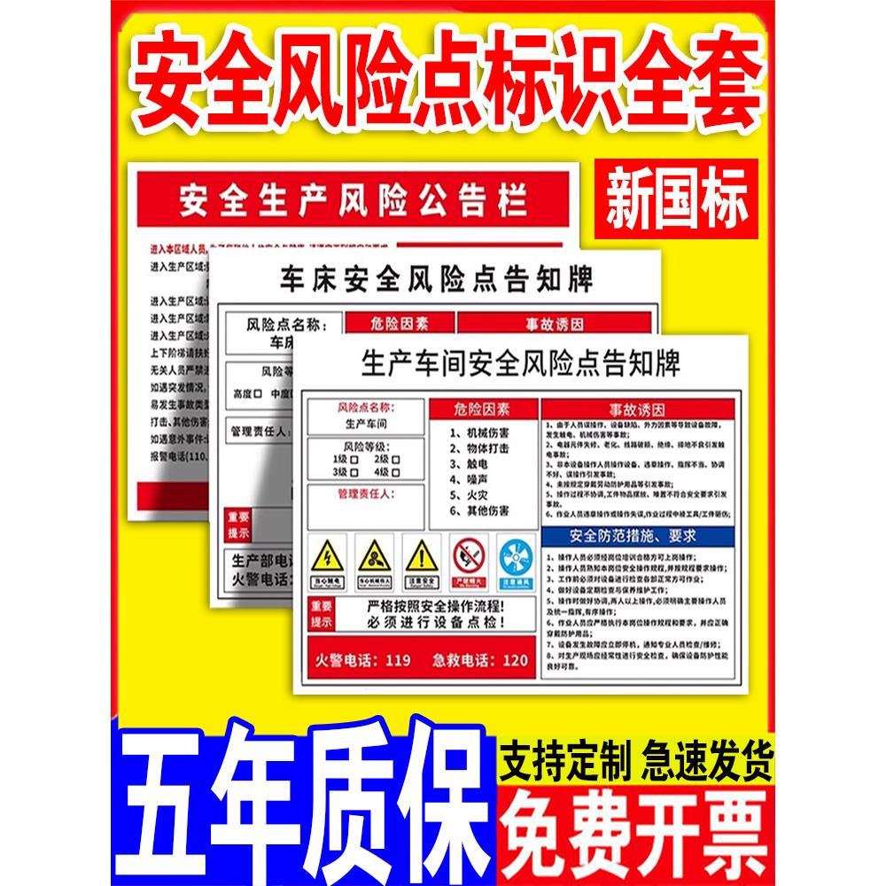 安全风险点告知牌卡车间岗位标识牌配电房危险标示有限受限空间标示工厂生产设备职业危害告示警示标志牌定制