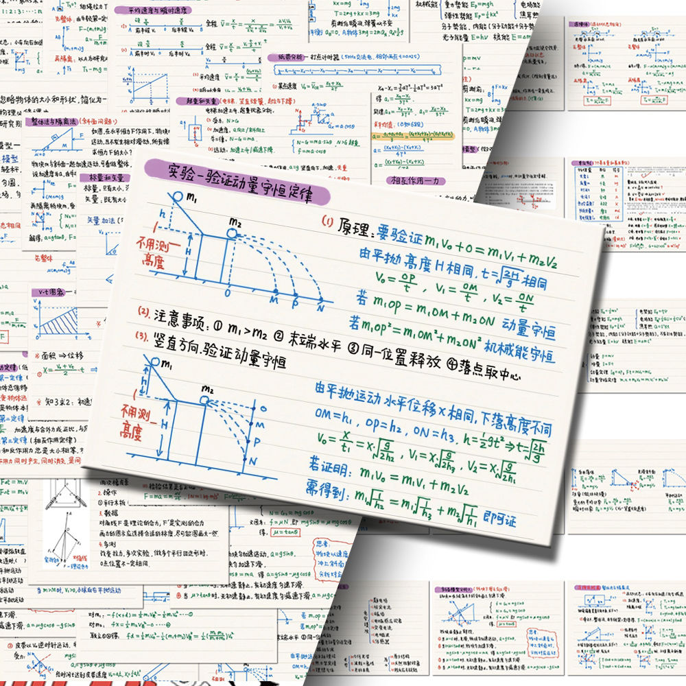82张高中物理笔记贴纸