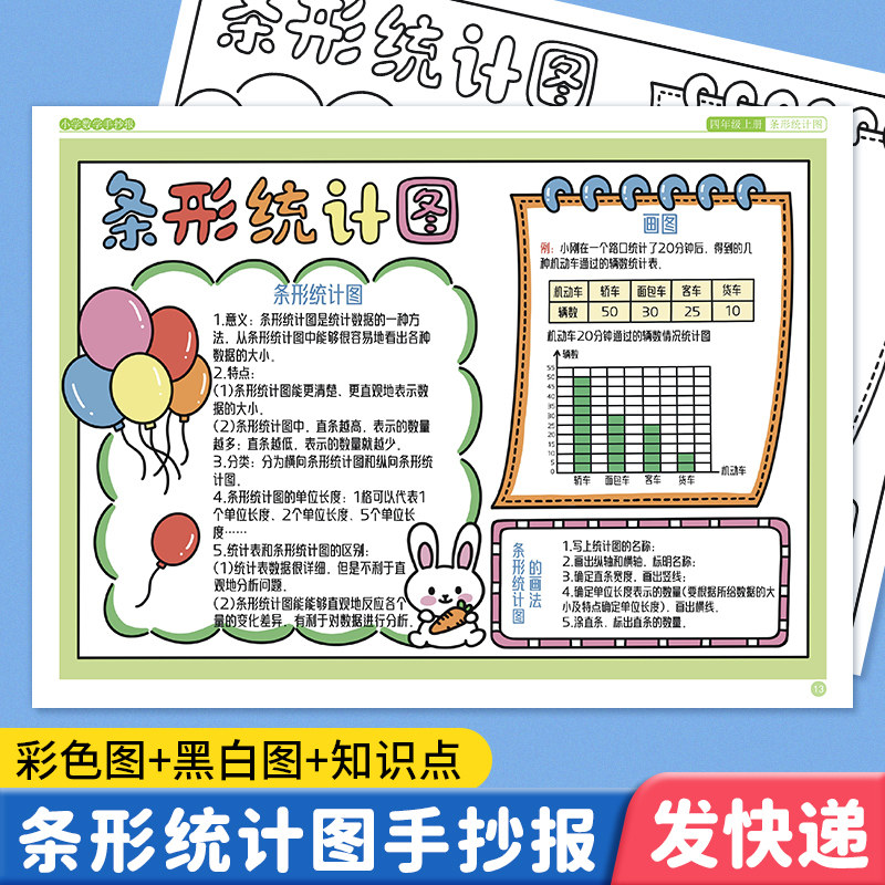 四年级条形统计图数学手抄报模板小学生知识点思维导图单元主题学习
